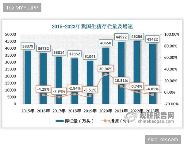 法兰克福数据分析揭示经济复苏新趋势，多项指标表现亮眼