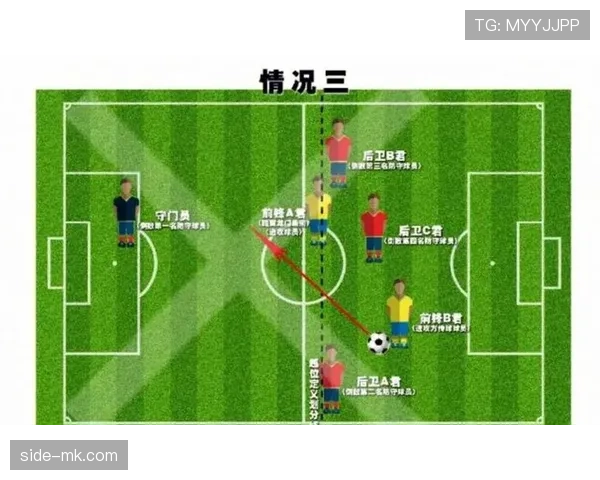 点球判罚到底有多难？细看规则为何争议不断